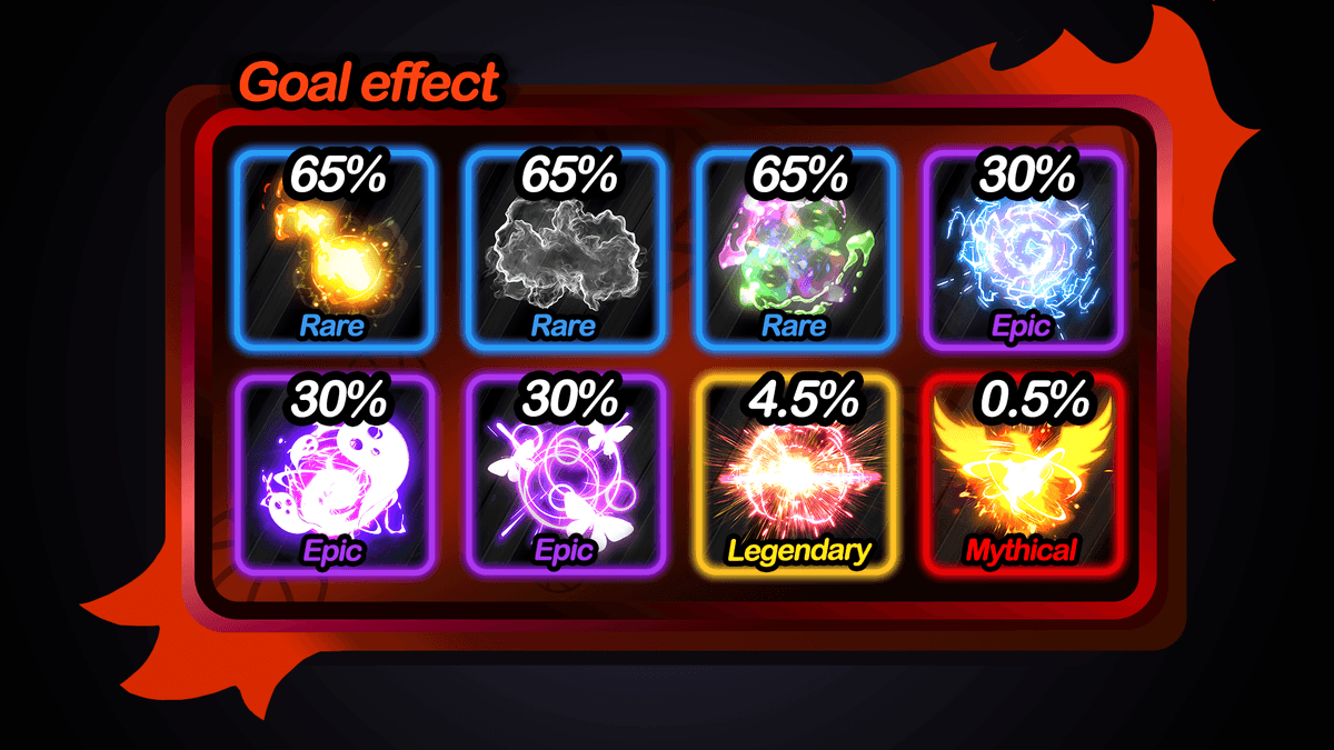 Effects UI