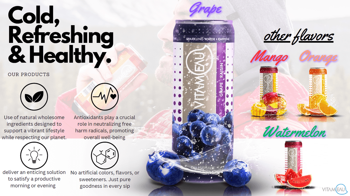 Sports drink brand identity